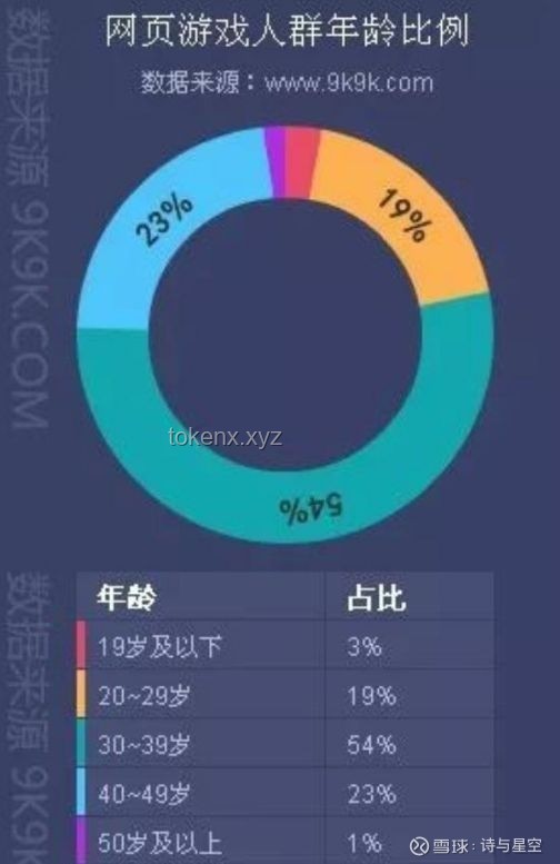 **独立游戏可行性概念：从点子到实现的全维度对比分析**