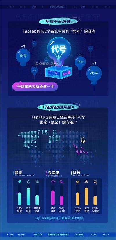 **独立游戏可行性概念：从点子到实现的全维度对比分析**