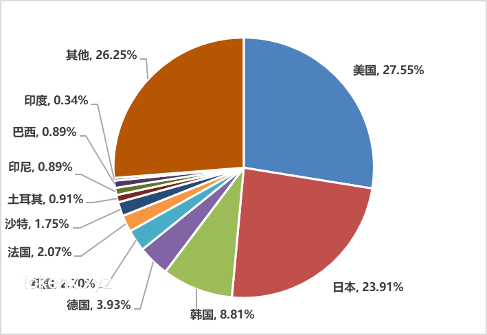 **独立游戏可行性概念：从点子到实现的全维度对比分析**