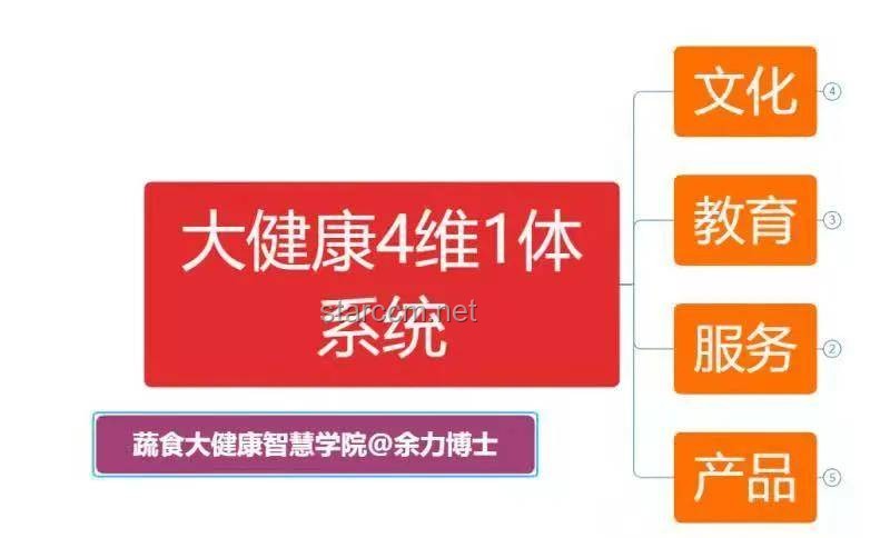 柳岩卡鱼刺就医事件深度分析：公众人物的健康警示